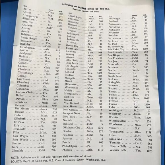 Airguide Altimeter Model 608, designed to measure altitude up to 15,000 feet. - Picture 6 of 8